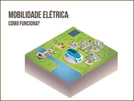 Mobilidade Elétrica