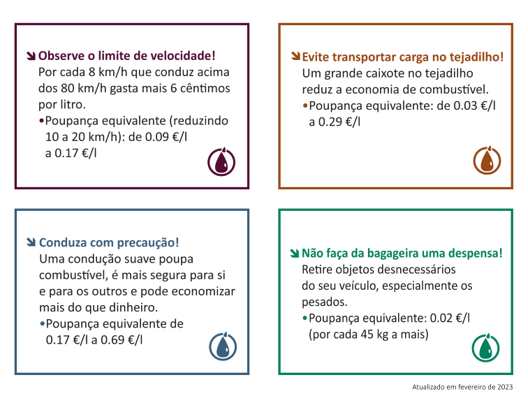 Dicas Portal Combustiveis Fev 23 01