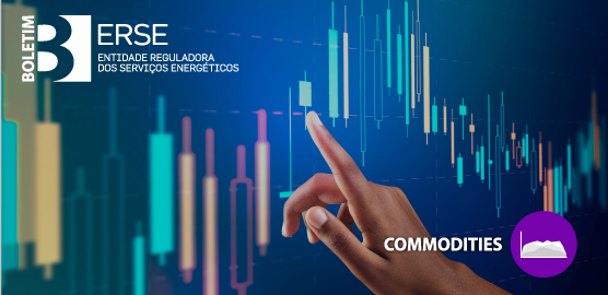 Banner Boletim Commodities 5 Noticias